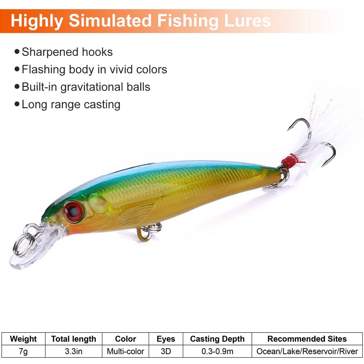 10-Piece: Fishing Lures Kit