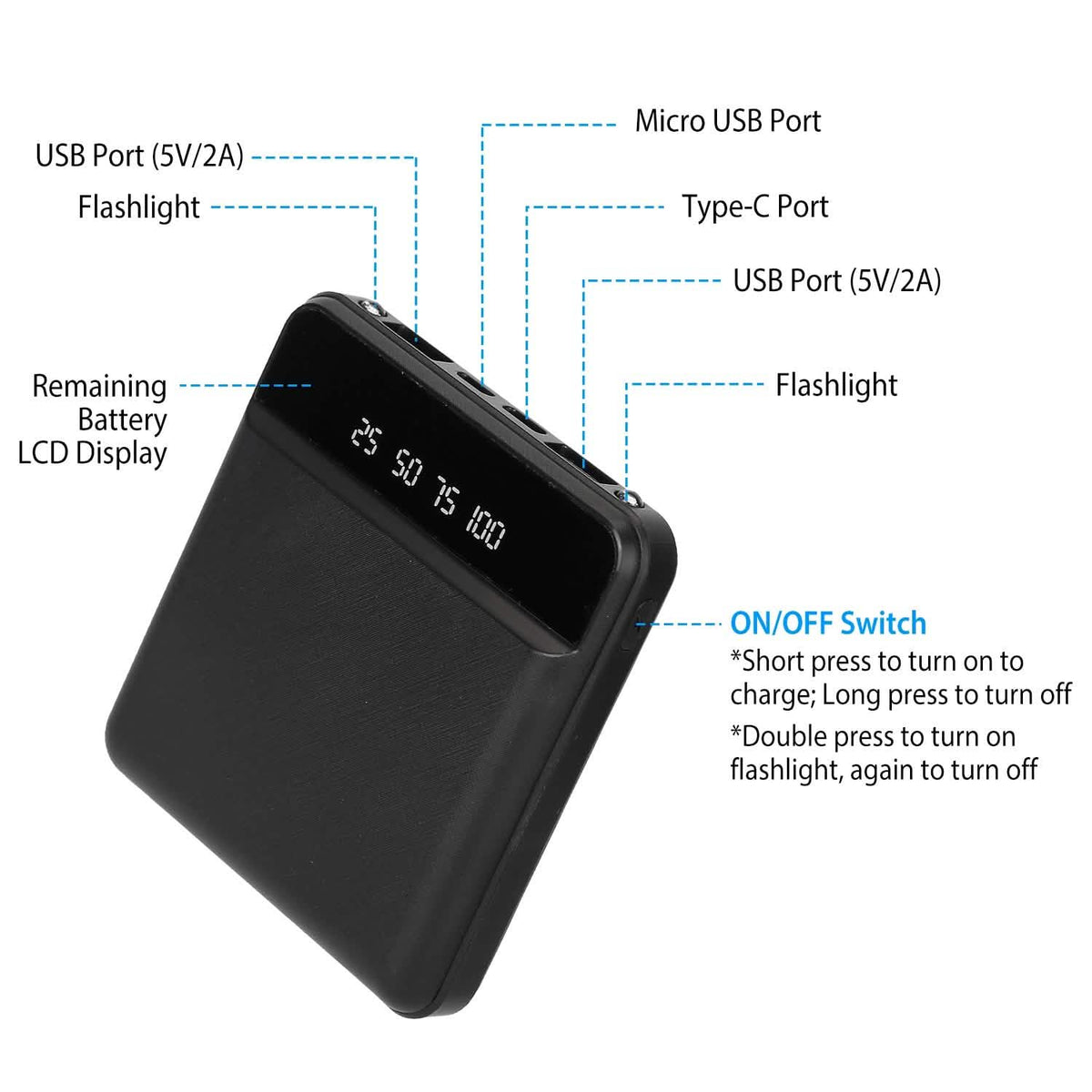 10000 mAh Portable Powerbank Mini with Dual USB Ports LCD Display