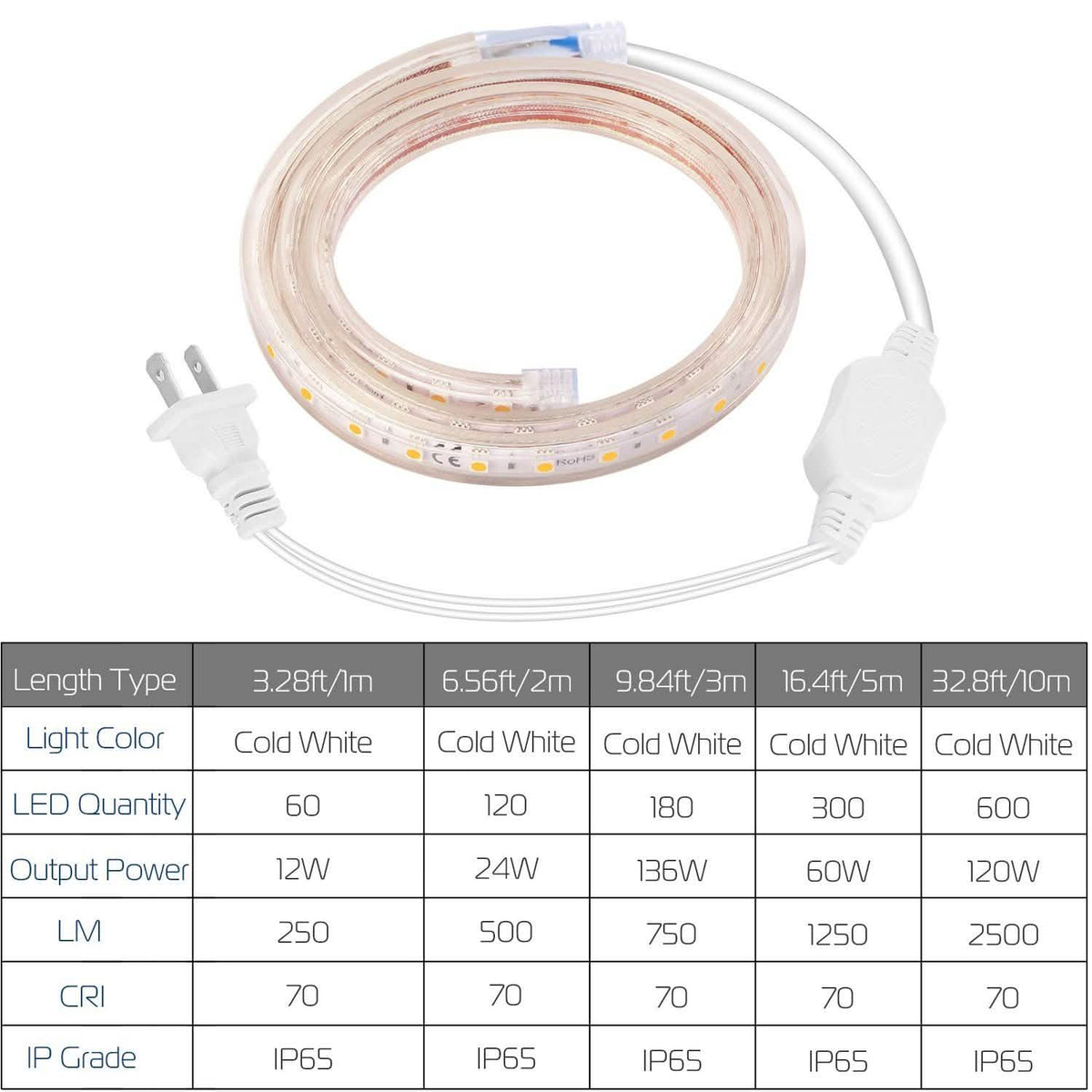 110V LED Strip Light