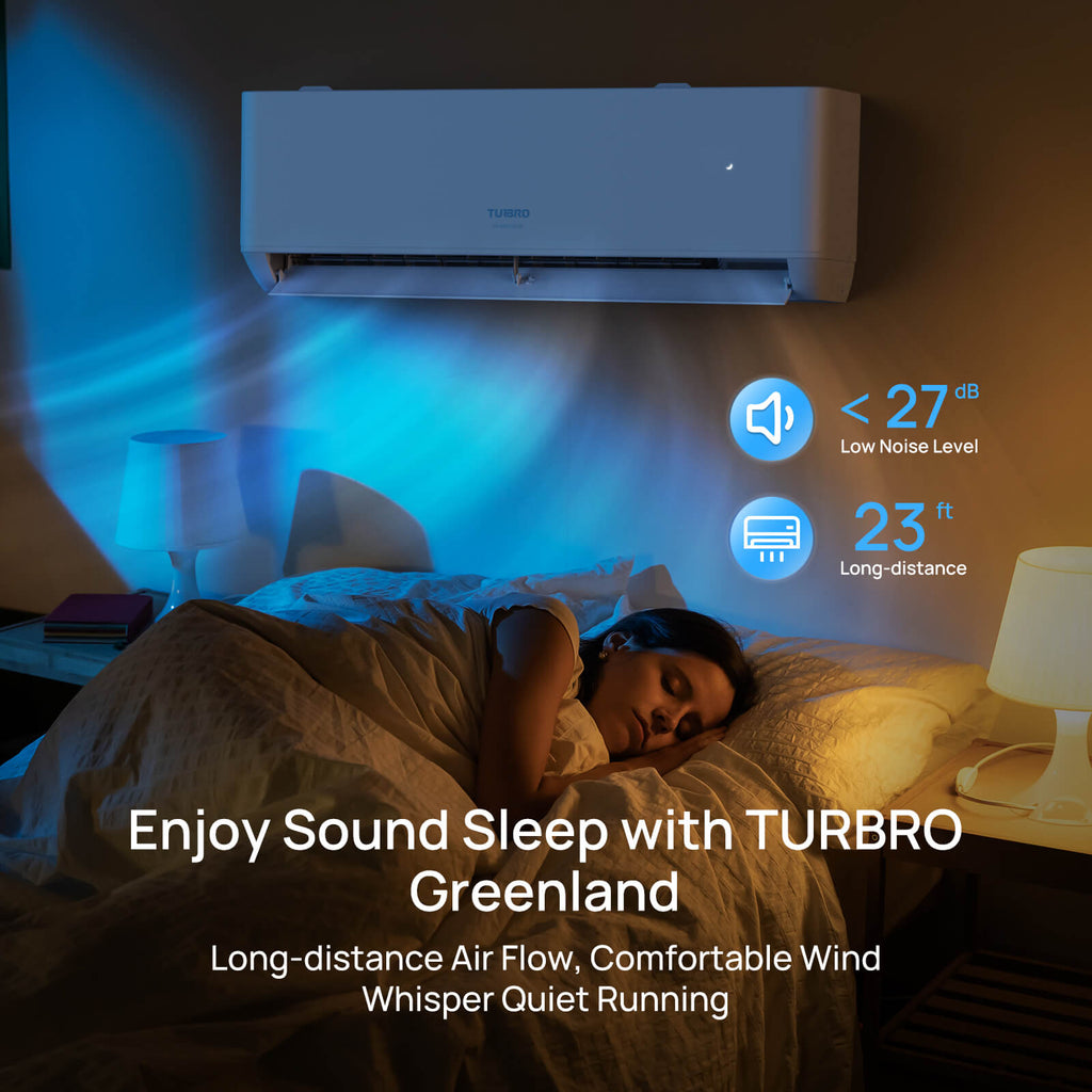 Greenland 12,000 BTU Single Zone Mini Split AC (R454B)