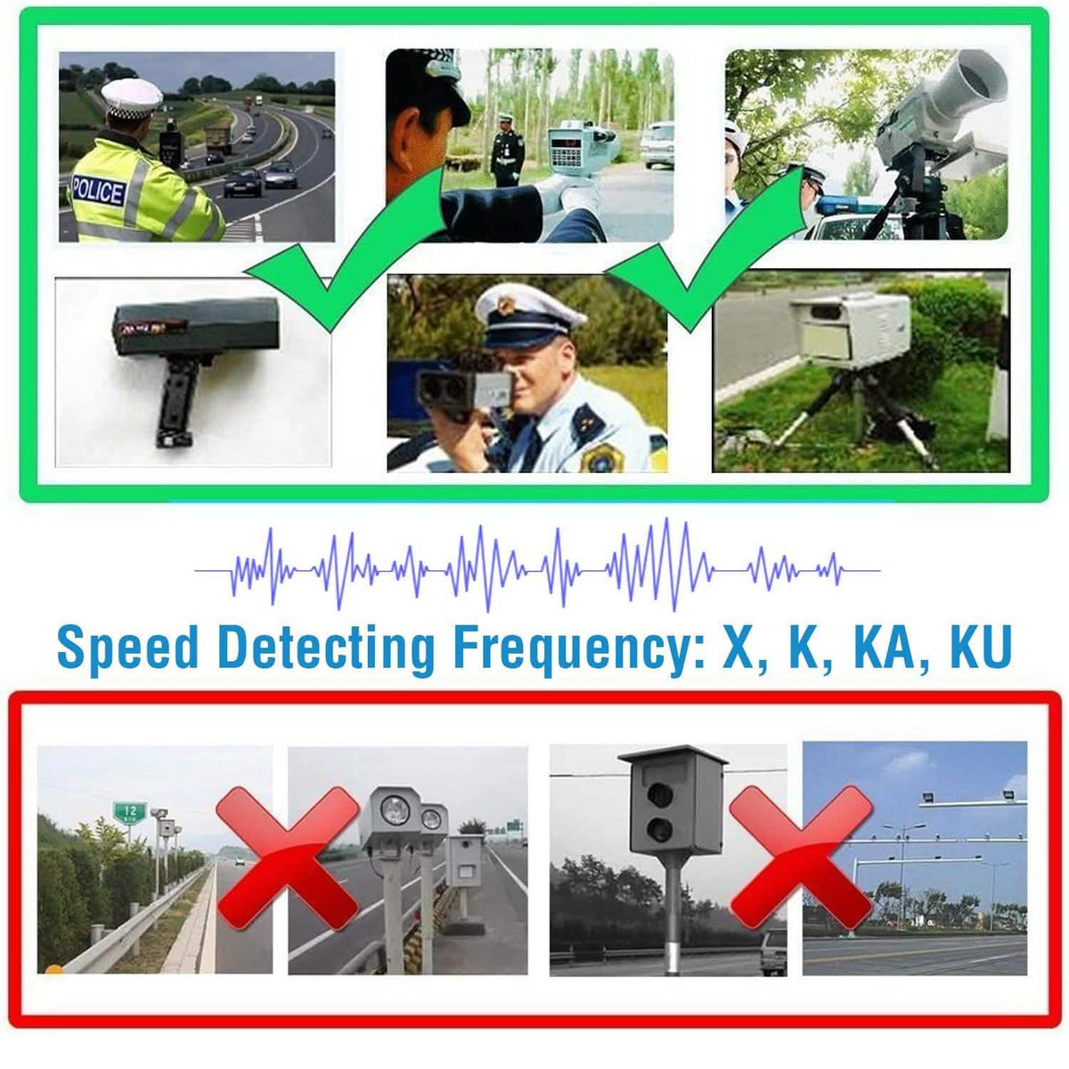 16 Band V7 Speed Safety Voice Alert Car Radar Detector