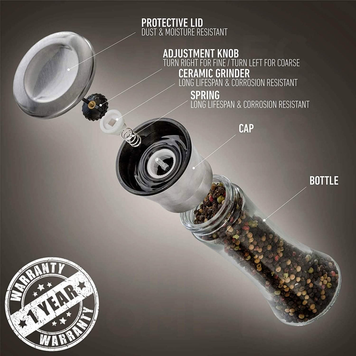 2-Pack: Premium Stainless Steel Salt and Pepper Grinder