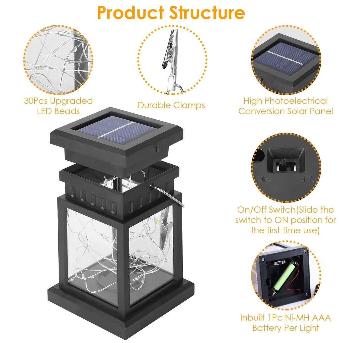 2-Pack: Solar Powered Hanging Lights 30 LED Beads