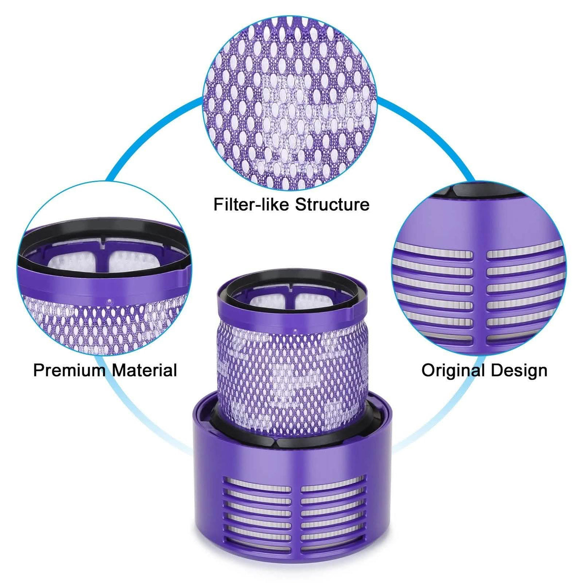 2-Packs: Vacuum Filter Replacement for Dyson V10 Series