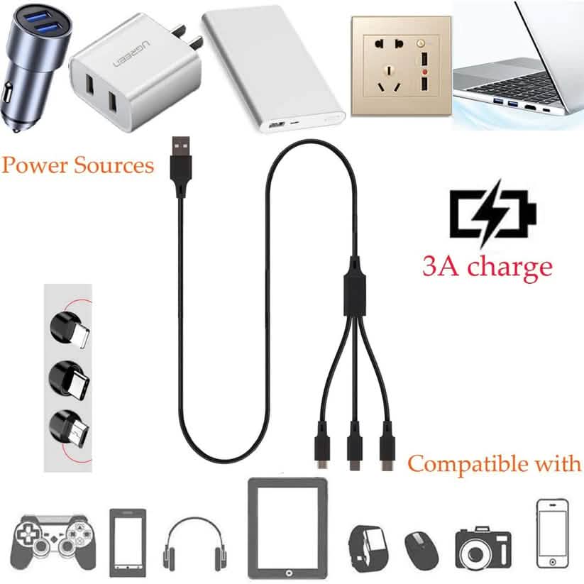 2-Piece Set: 3-Port LED Display High Speed Wall Charger Black + 3-in-1 Cable