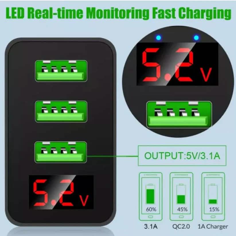 2-Piece Set: 3-Port LED Display High Speed Wall Charger White + 3-in-1 Cable Combo