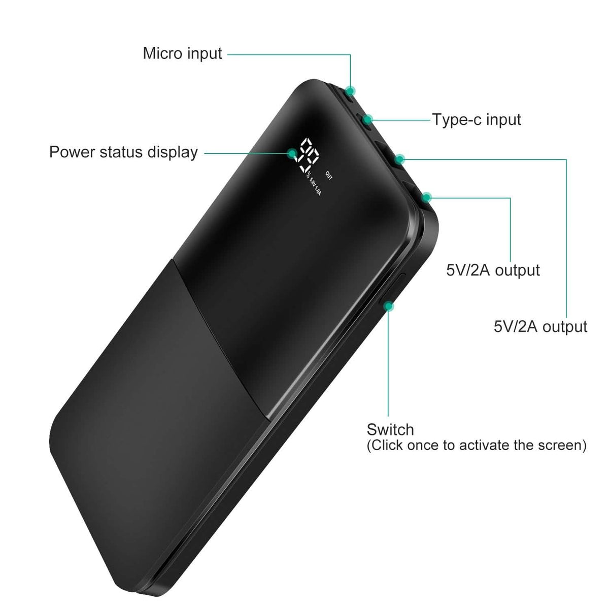 20000mAh Portable Charger Power Bank