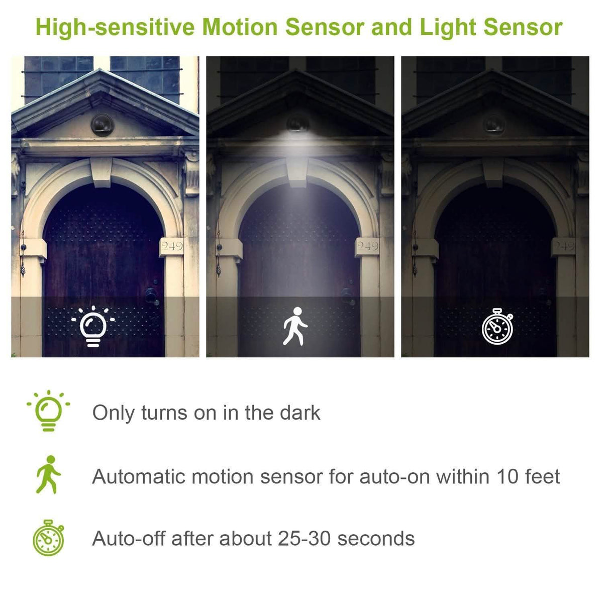 360¬∞ LED Light Sensor Cordless Night Lamps