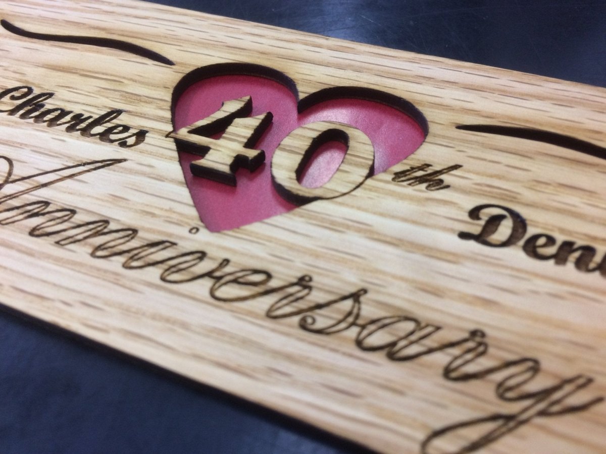 40th Anniversary Picture Frame