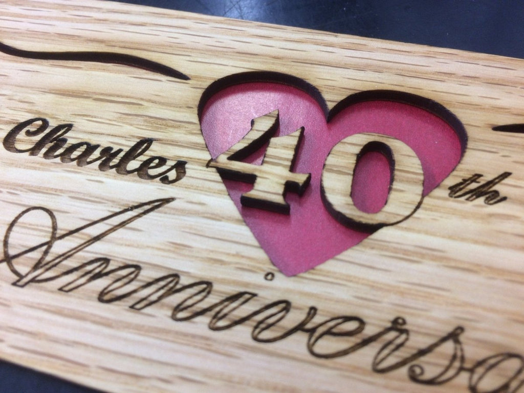 40th Anniversary Picture Frame