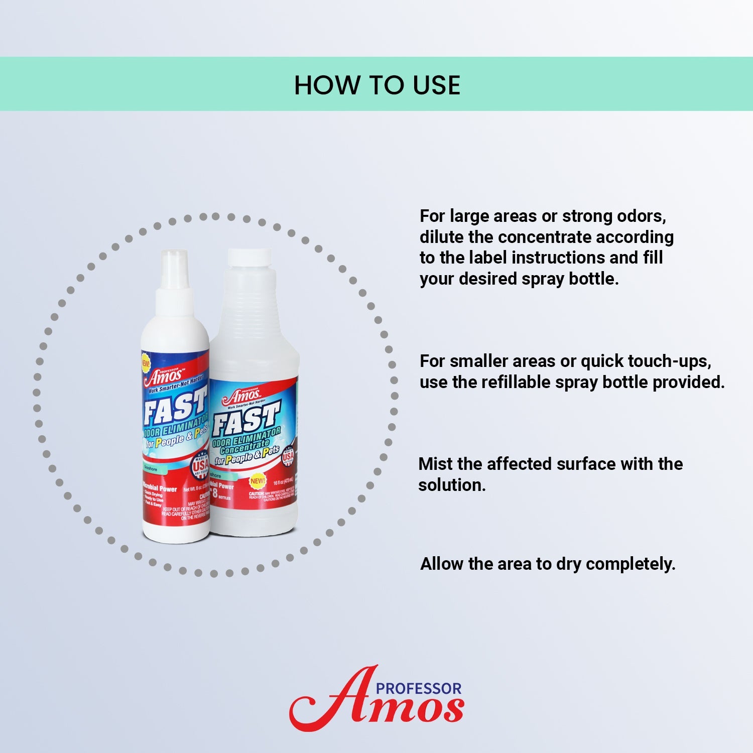 Professor Amos Fast Microbial Odor Eliminator Concentrated Kit 16oz.