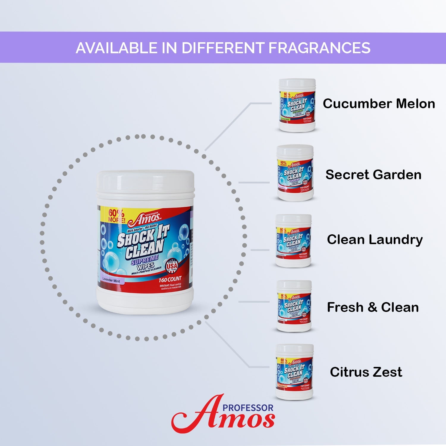 Shock It Clean Wipes | 160 Counts