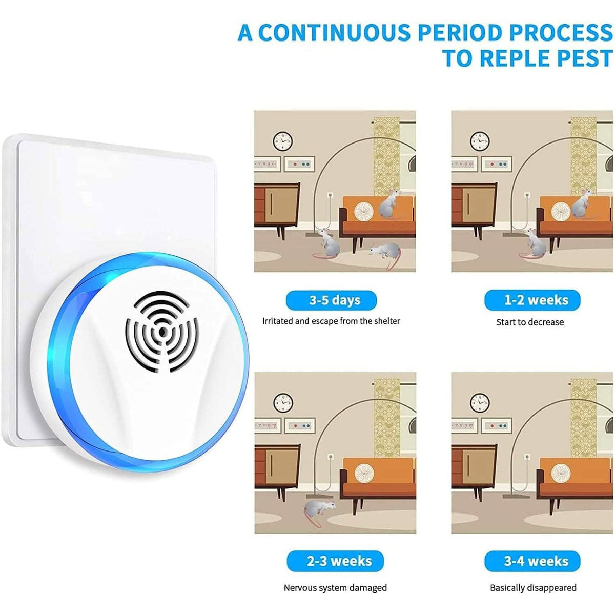 6-Pack: Electronic Pest Repellent Plug in Indoor Pest Control