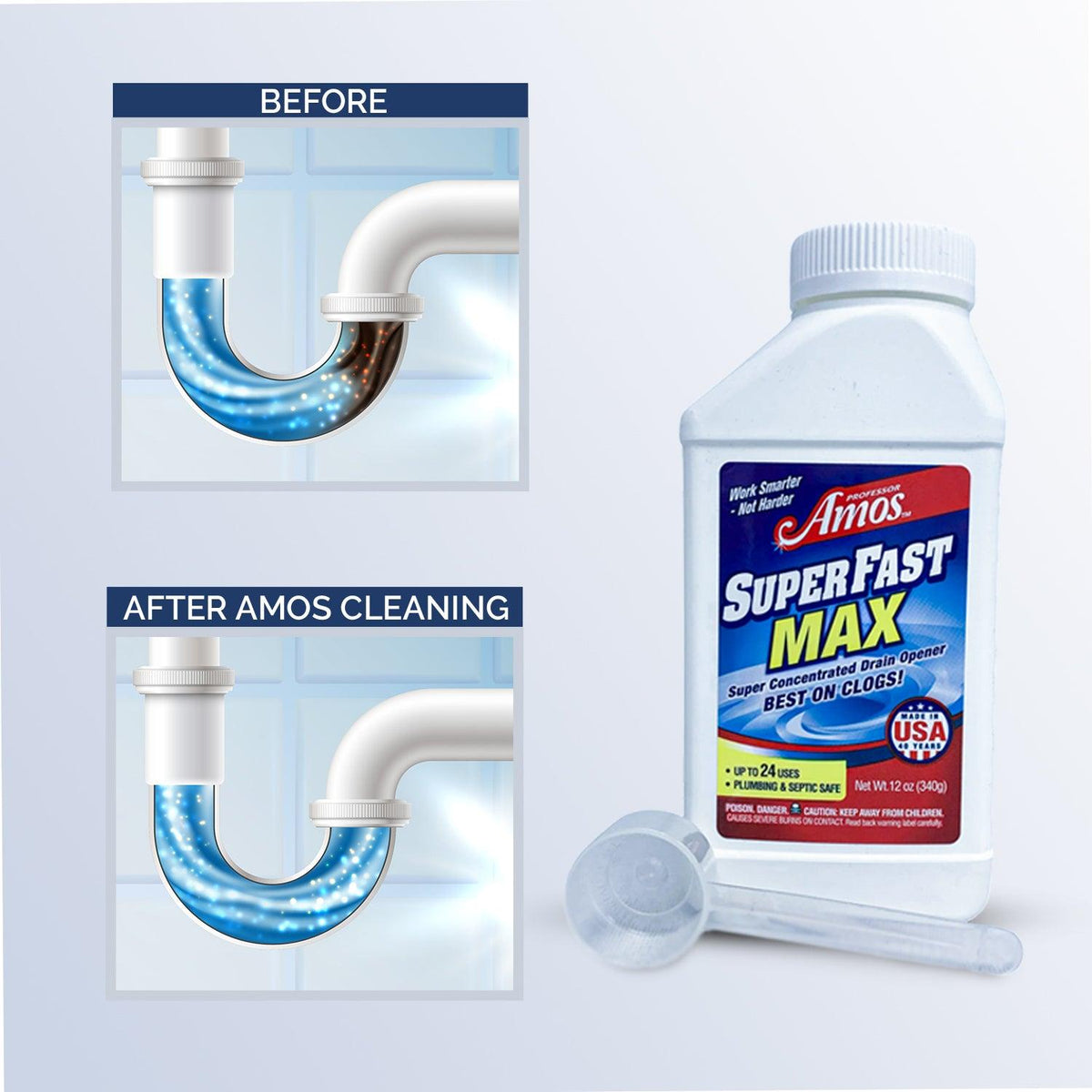 Super Fast MAX™ Super Concentrated Drain Powder