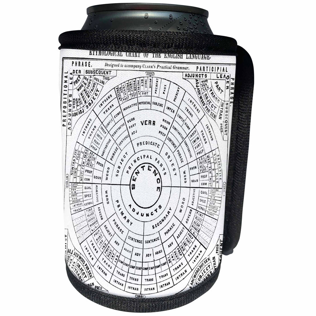 3dRose TNMGraphics Vintage Fun - Vowel Chart - Can Cooler Bottle Wrap (cc_11118)