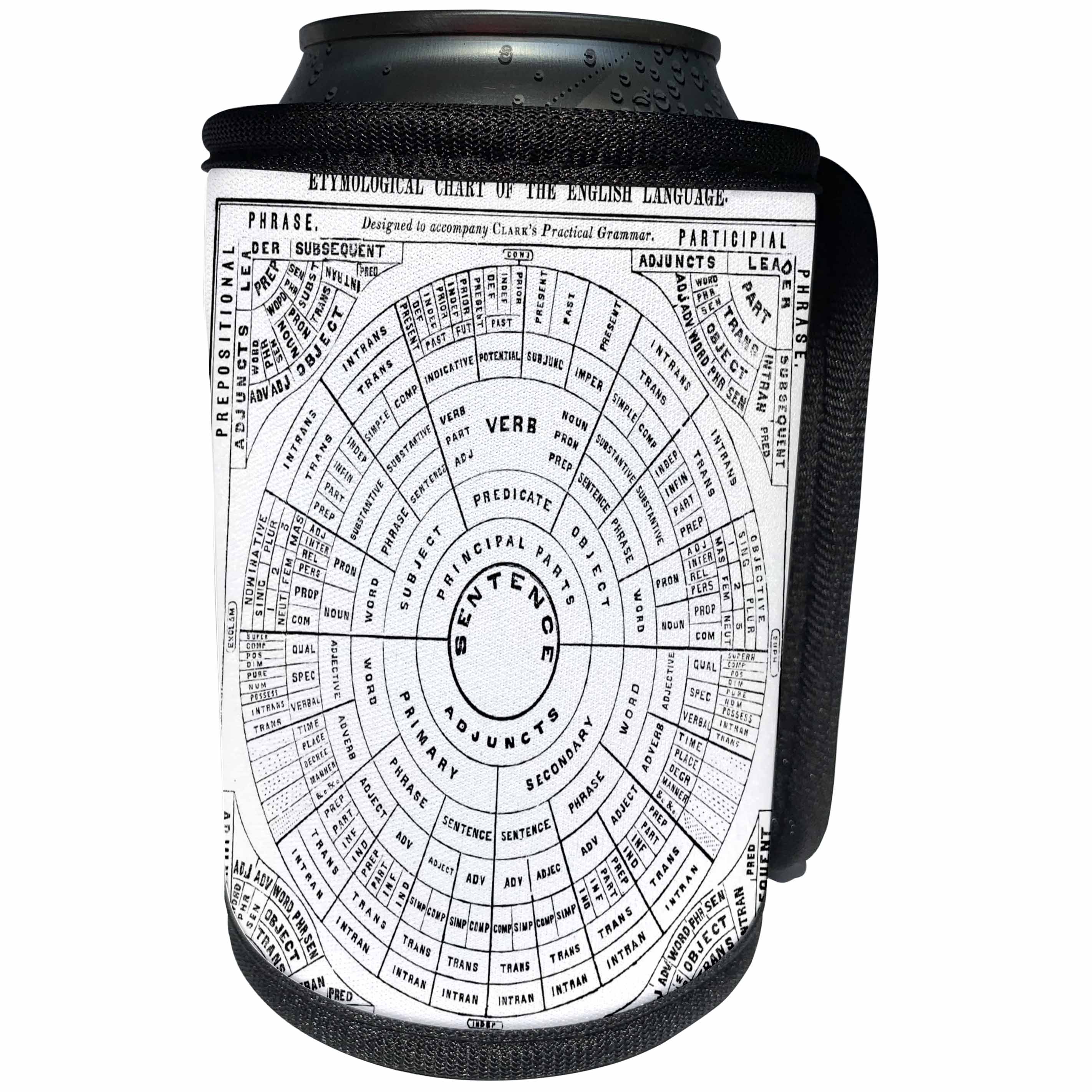 3dRose TNMGraphics Vintage Fun - Vowel Chart - Can Cooler Bottle Wrap (cc_11118)