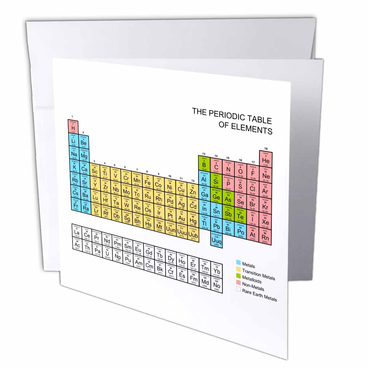 3dRose InspirationzStore Periodic Tables - Pastel Periodic Table - Academic school educational gift for science chemistry physics classrooms - Greeting Cards (gc_76645)
