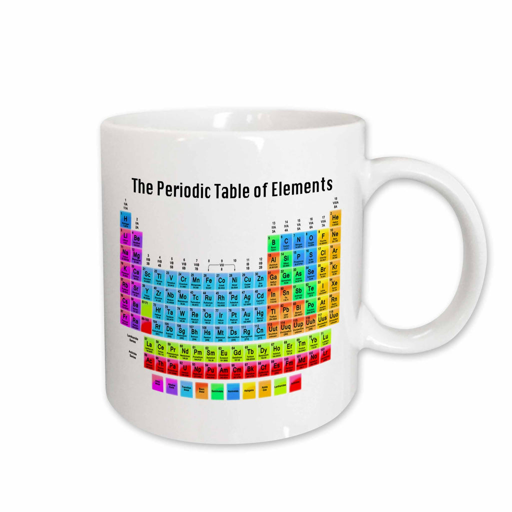 3dRose EvaDane - Chemistry - The Periodic Table of Elements - Mugs (mug_108318)