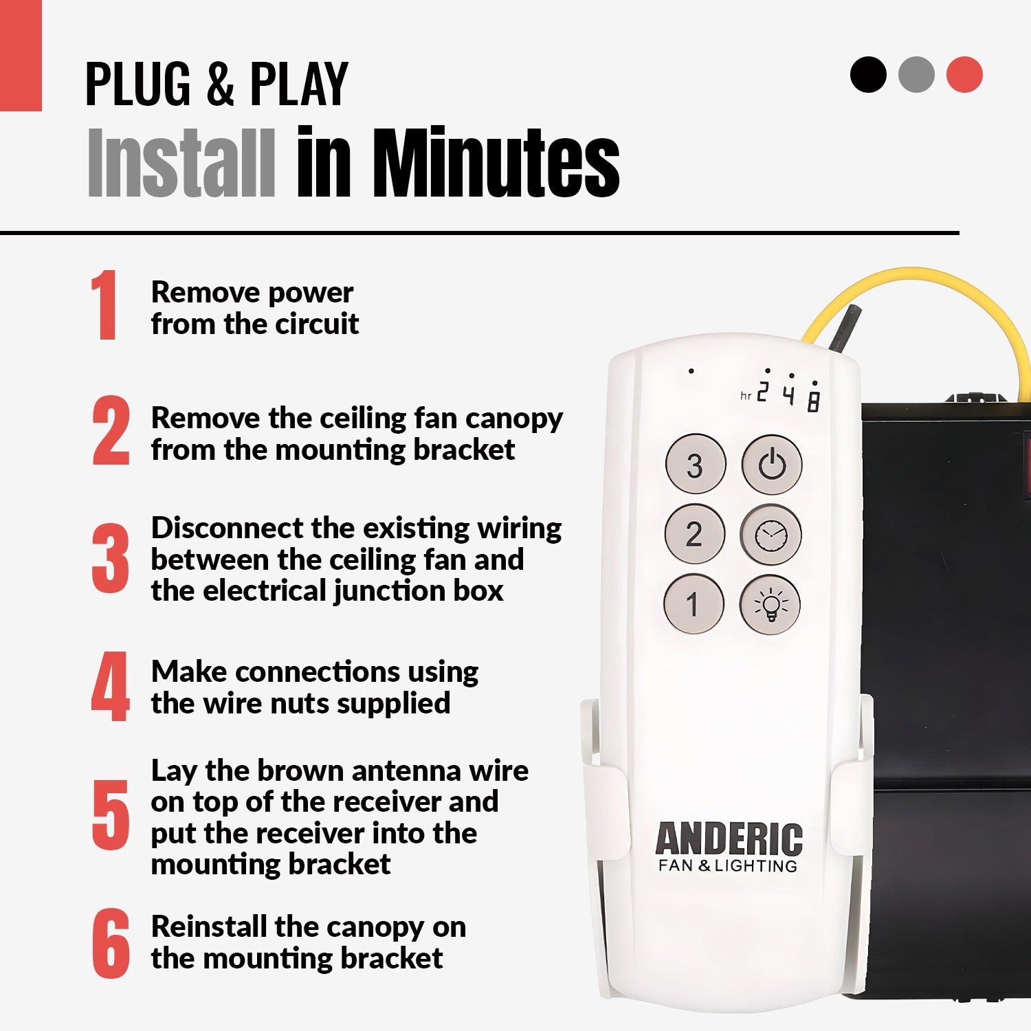 Anderic 63T-AC83T-KIT Universal Add-on Remote Control Kit for LED 3-Speed Ceiling Fans