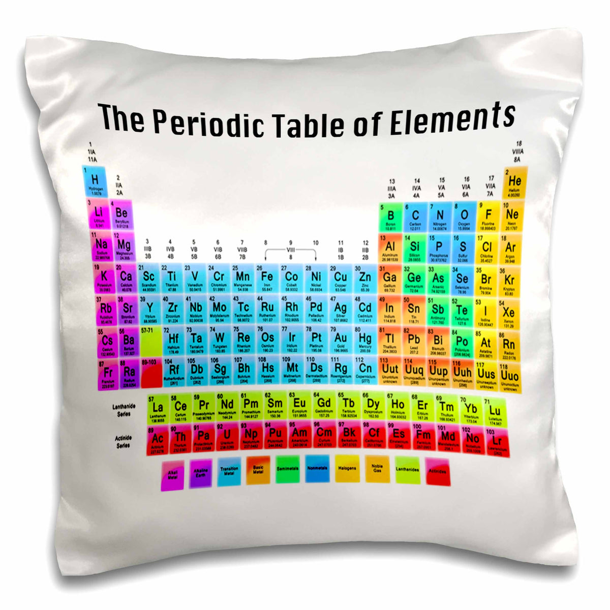 3dRose EvaDane - Chemistry - The Periodic Table of Elements - Pillow Cases (pc_108318)
