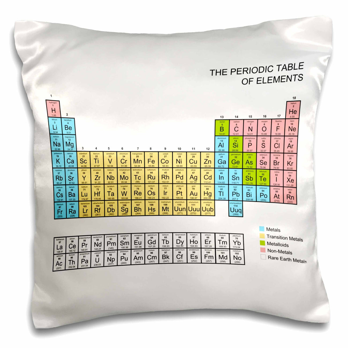 3dRose InspirationzStore Periodic Tables - Pastel Periodic Table - Academic school educational gift for science chemistry physics classrooms - Pillow Cases (pc_76645)