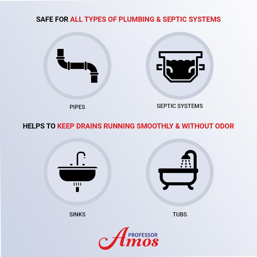Professor Amos Superfast Drain Cleaner Clears Clogs in Minutes!