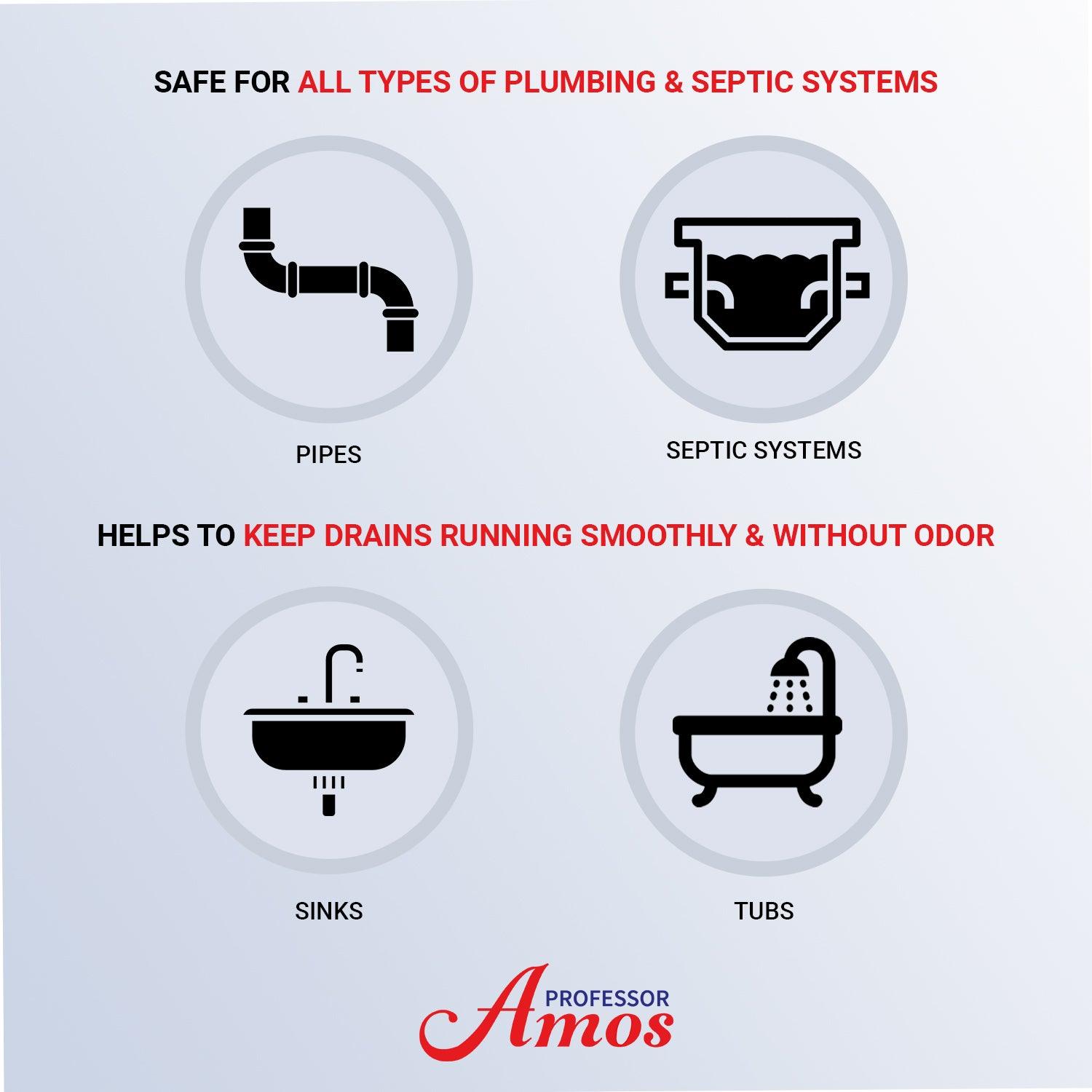 Professor Amos Superfast Drain Cleaner Clears Clogs in Minutes!