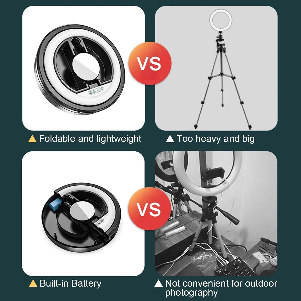Andoer JMT2 PRO 360¬∞ Rotatable Mini Ring Light