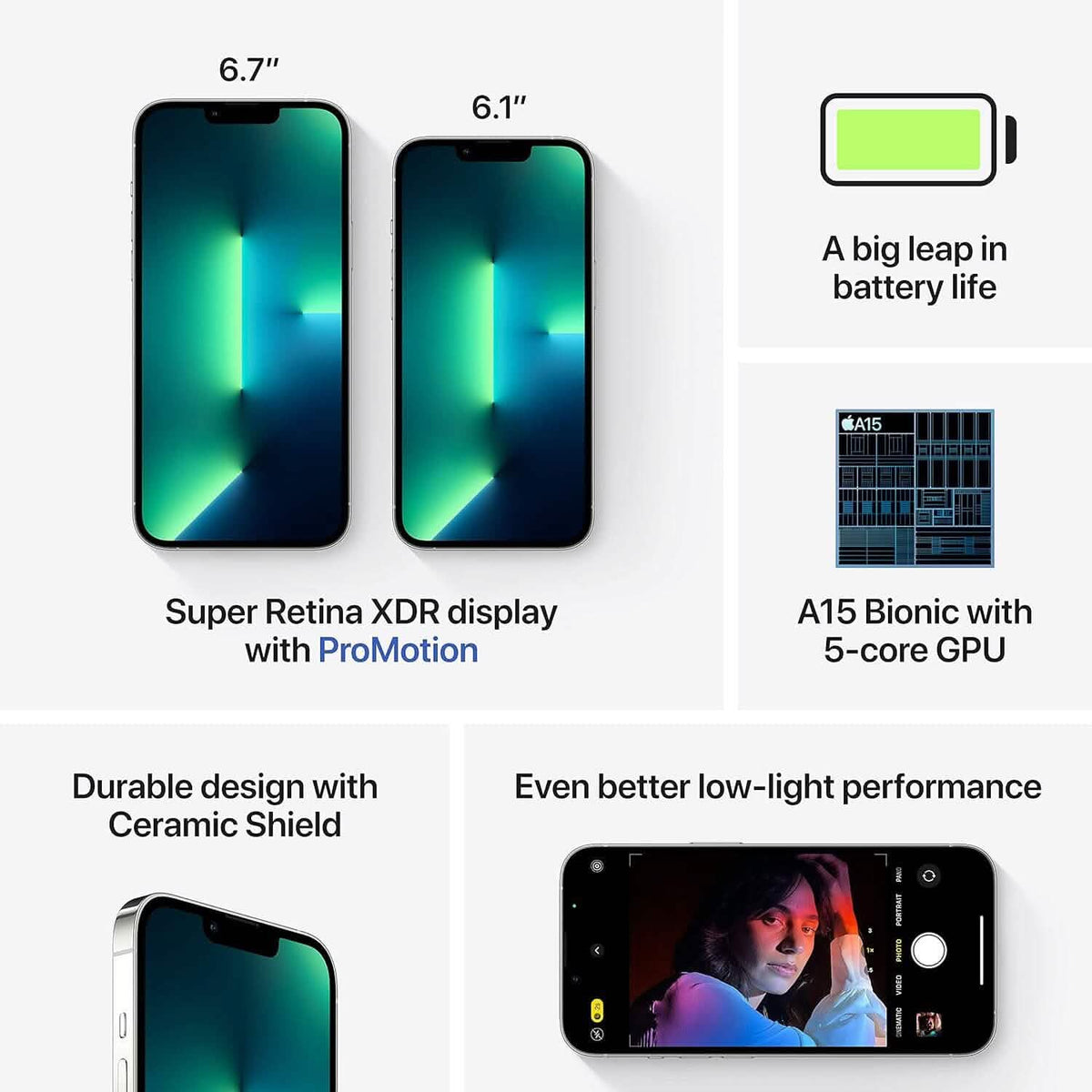 Apple iPhone 13 Pro Max 128GB Silver Fully Unlocked (Refurbished)