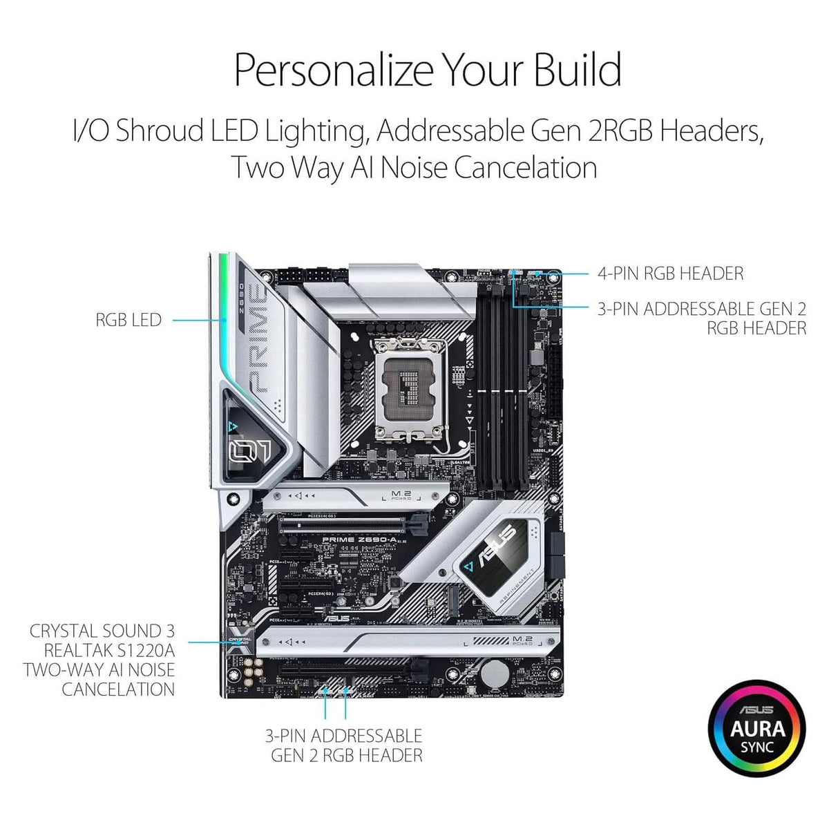 ASUS Prime Z690-A LGA 1700 Intel 12th ATX Motherboard  (Refurbished)