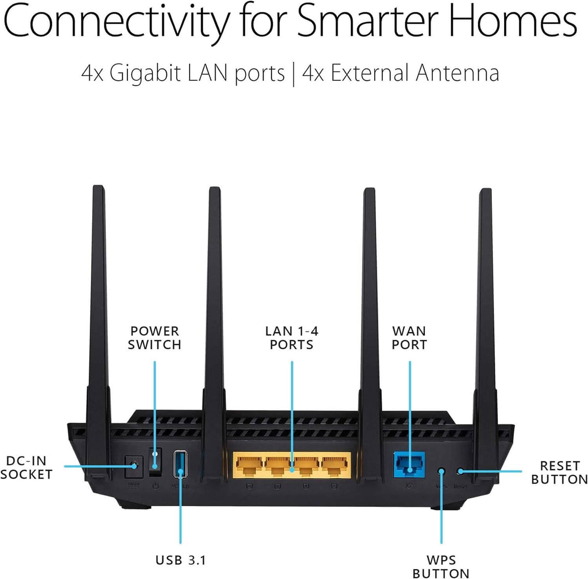 ASUS RT-AX3000 Dual Band WiFi 6 Extendable Router  (Refurbished)