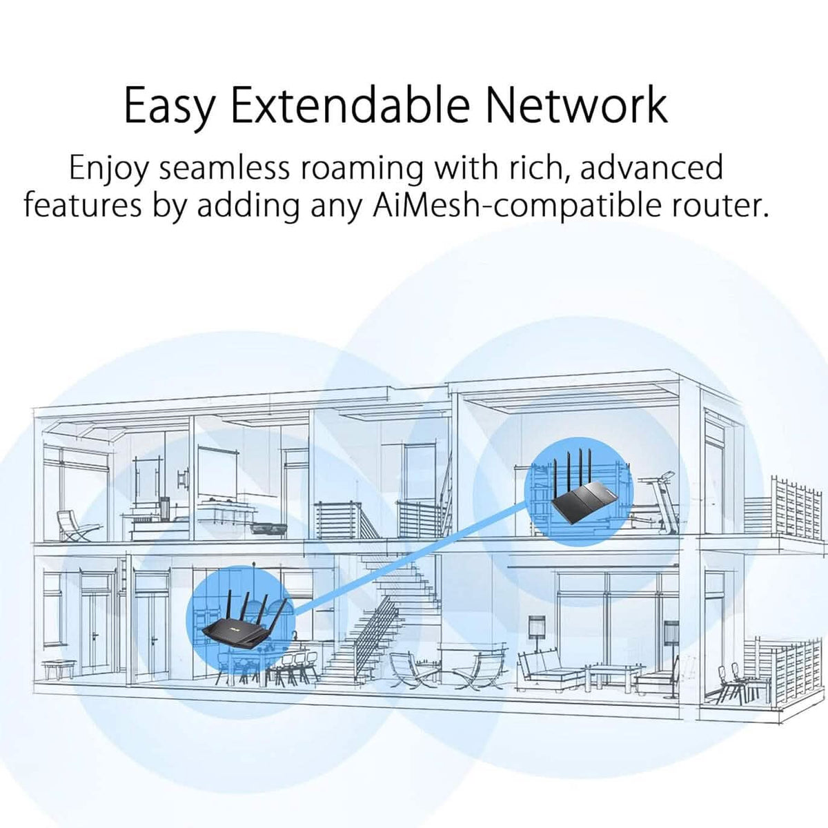 ASUS RT-AX5400 VPN WiFi 6 Extendable Router Dual Band (Refurbished)
