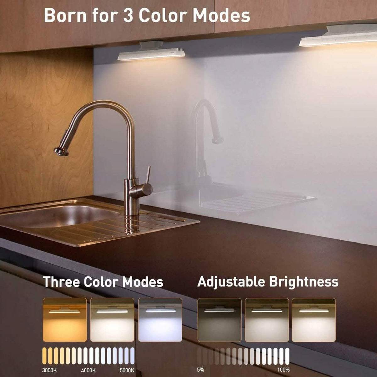 Baseus 42LED Wireless Under Cabinet Light