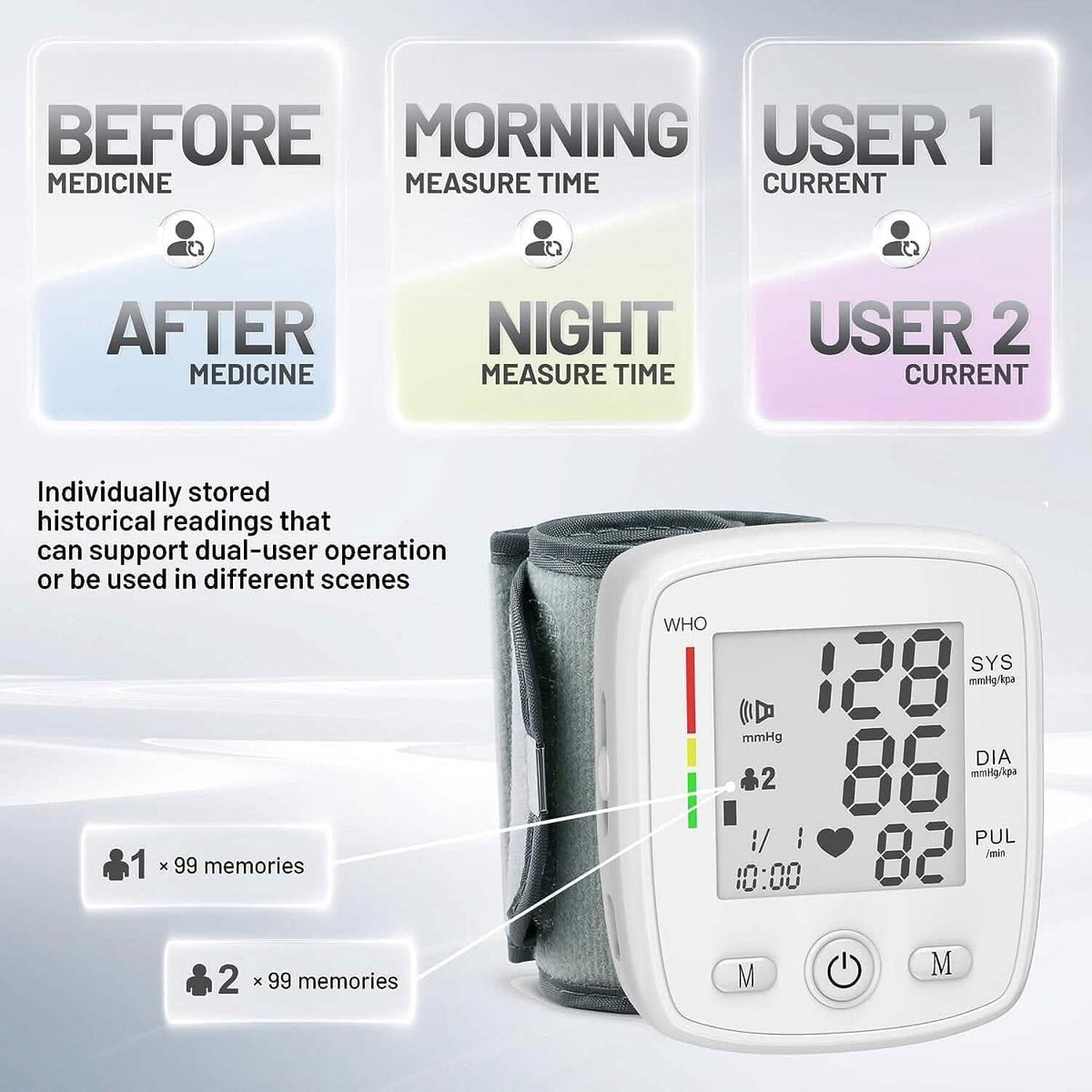 Blood Pressure Monitor Digital Wrist BP Machine Automatic BP Cuff with 2 Users 180 Memory Voice Large LCD Display