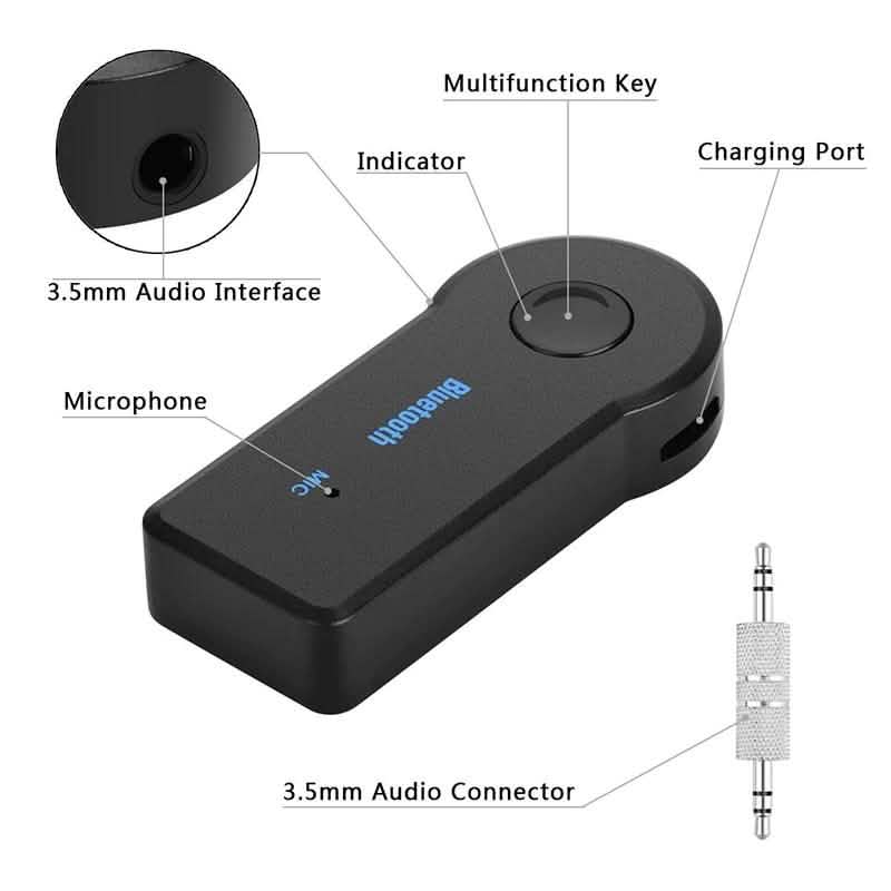 Bluetooth 5.0 Receiver and Transmitter Adapter with 3.5mm Jack