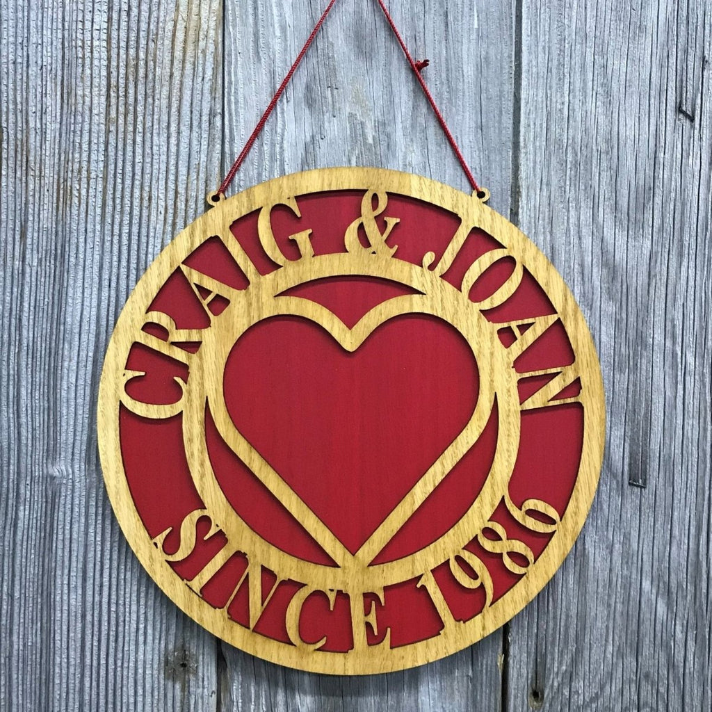 Couple's Heart Sign