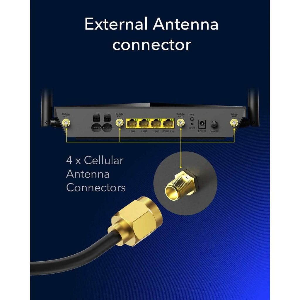 Cudy New 5G NR SA NSA AX3000 WiFi 6 CPE Router, AX3000 Dual SIM 5G Cellular Router  (Refurbished)