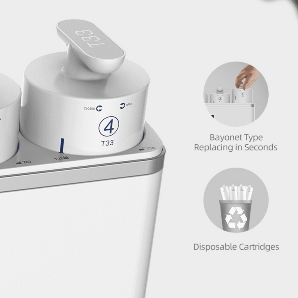 ECHO RO™ Tankless Reverse Osmosis Water Filter Machine