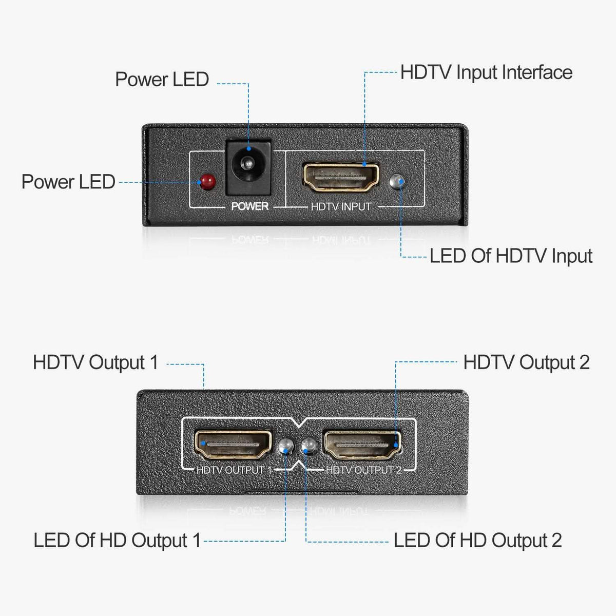 Full HD1080P HDTV Splitter Amplifier