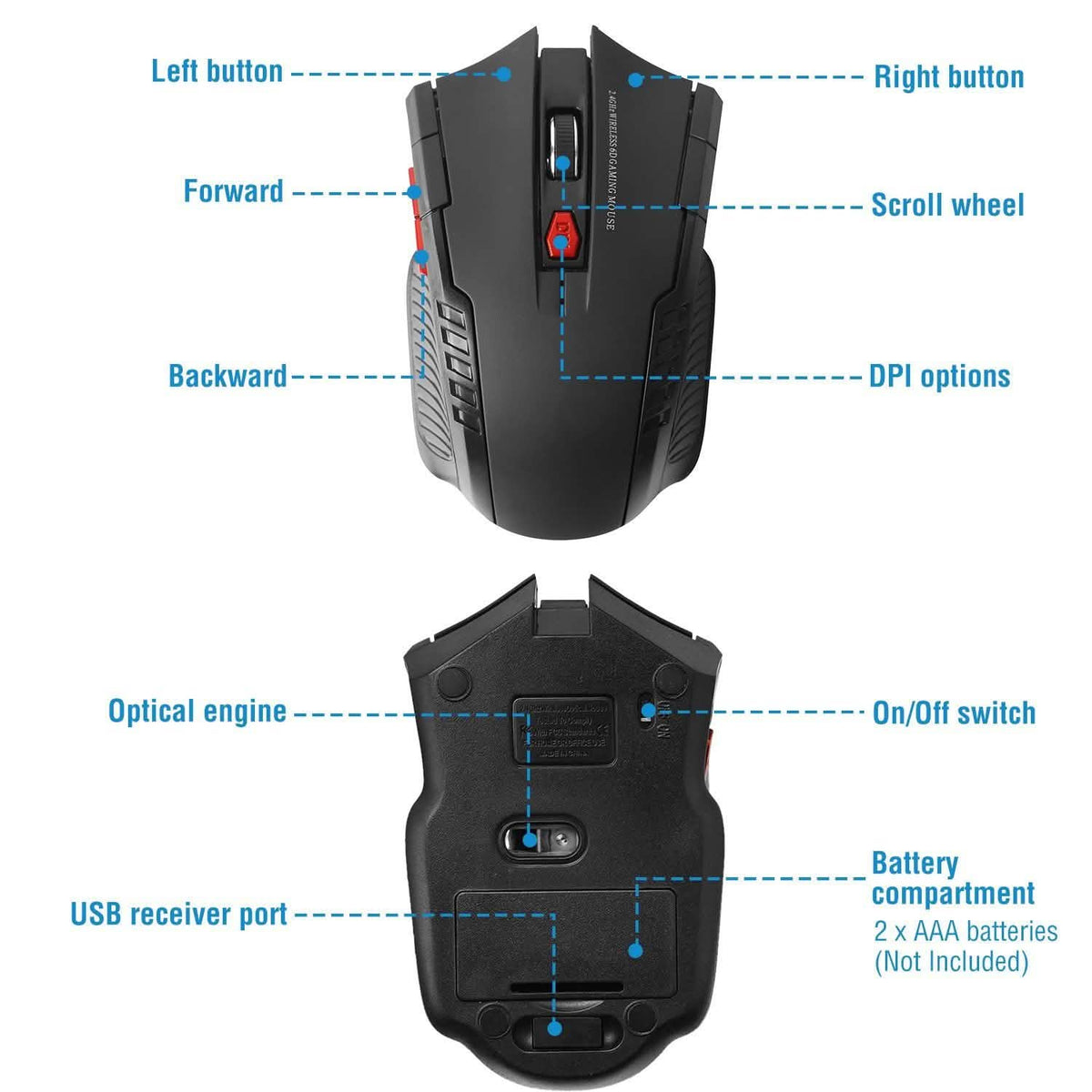 iMountek 2.4G Wireless Gaming Mouse