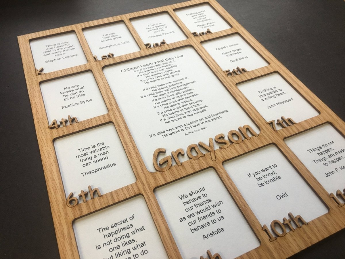 K-12th Grade School Years Picture Frame - Rectangular Openings