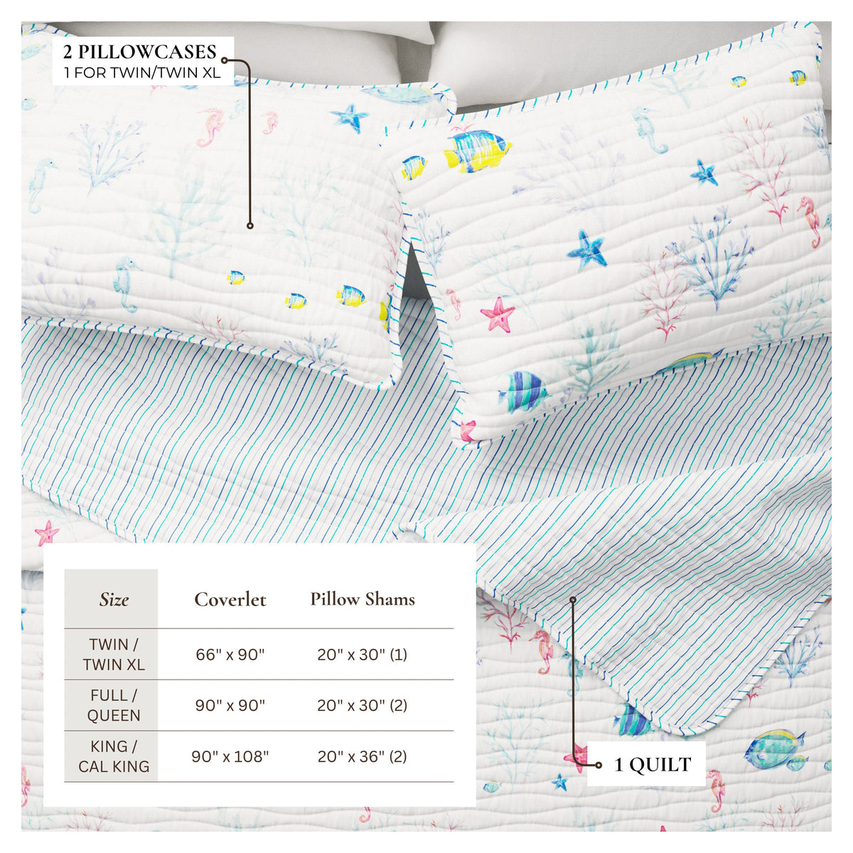 Colorful Coastal Seascape Quilt Set - Ryanne Collection