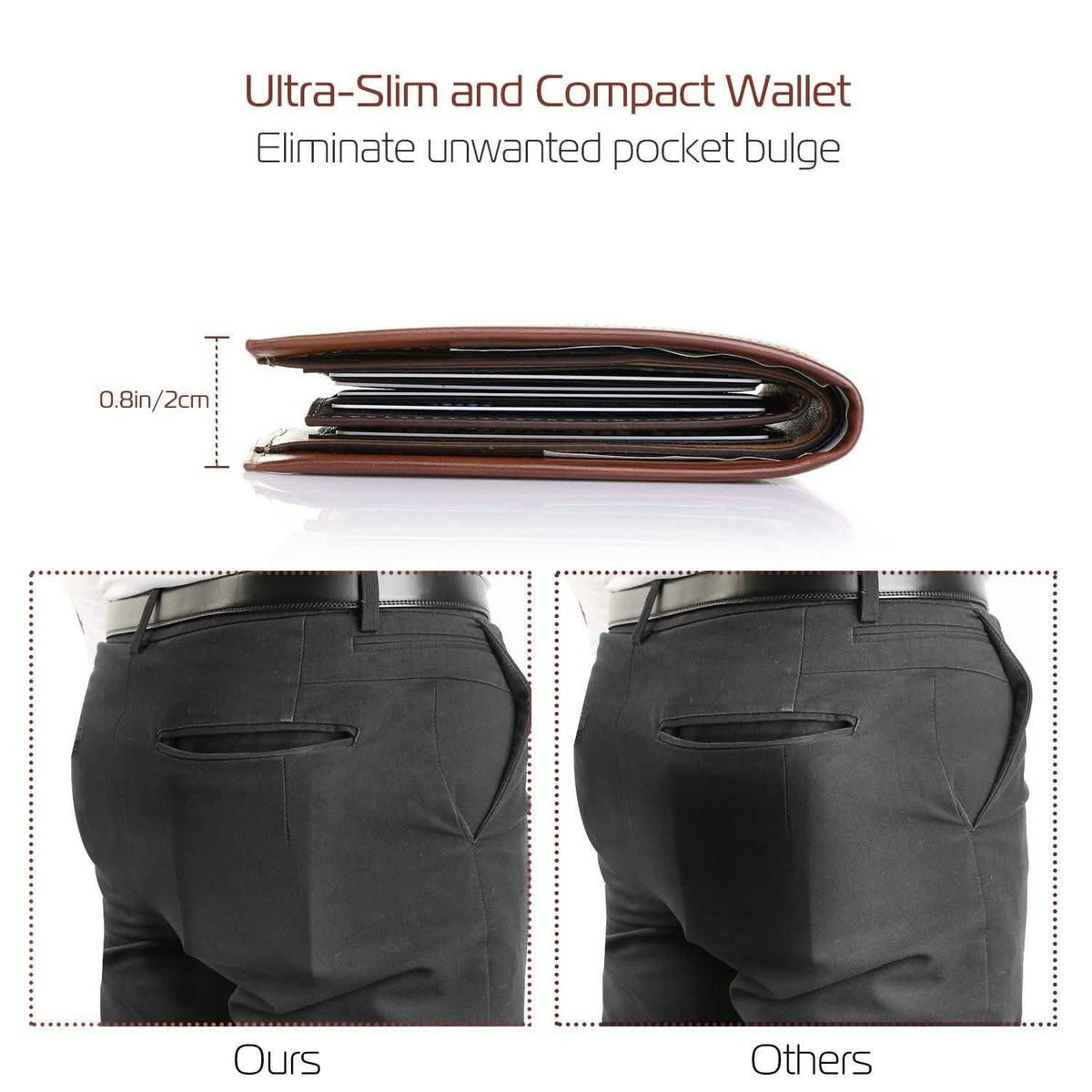 Men's Wallet PU Leather Bifold Purse Credit Card Holders