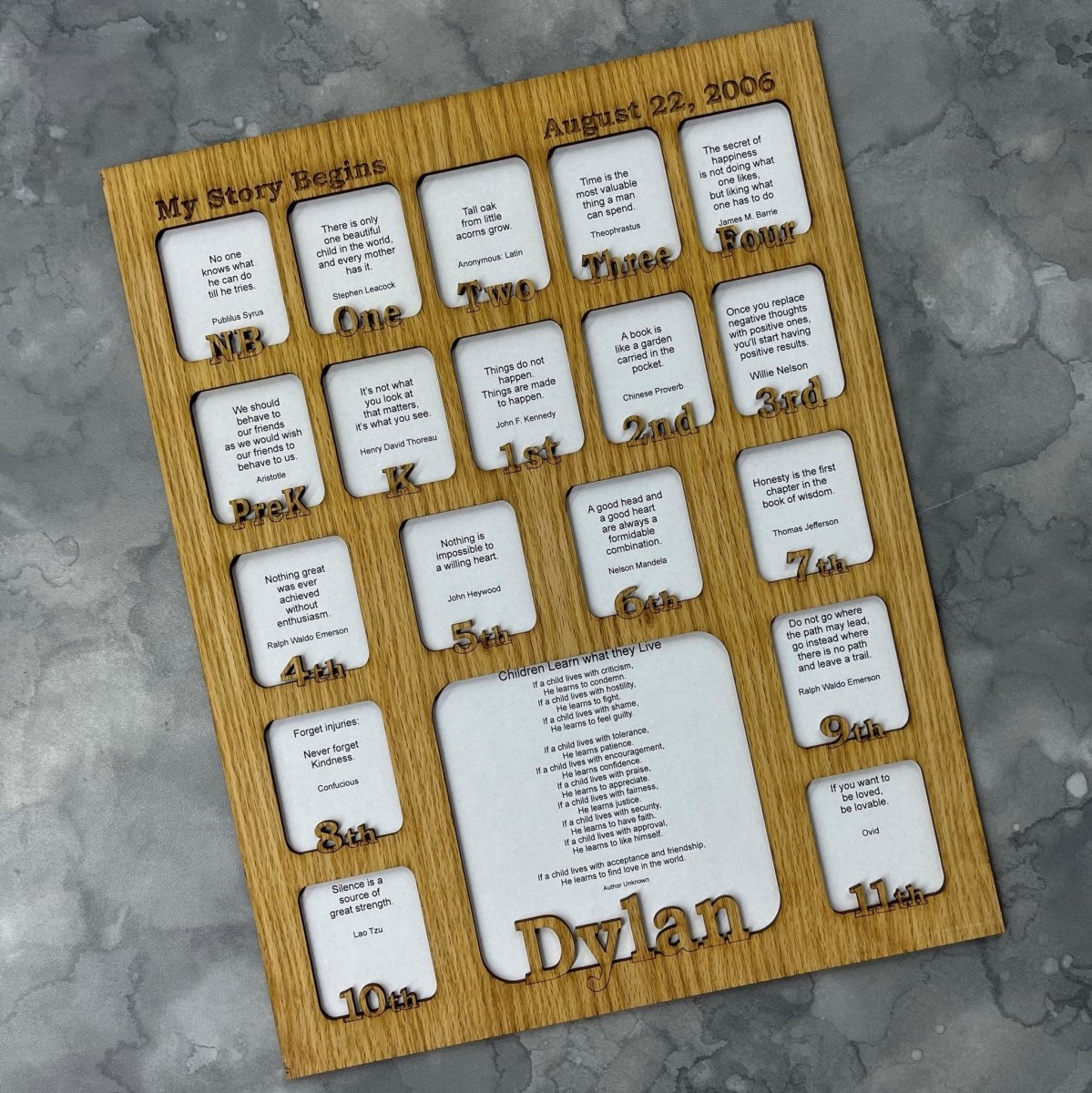 Newborn-18 Picture Frame