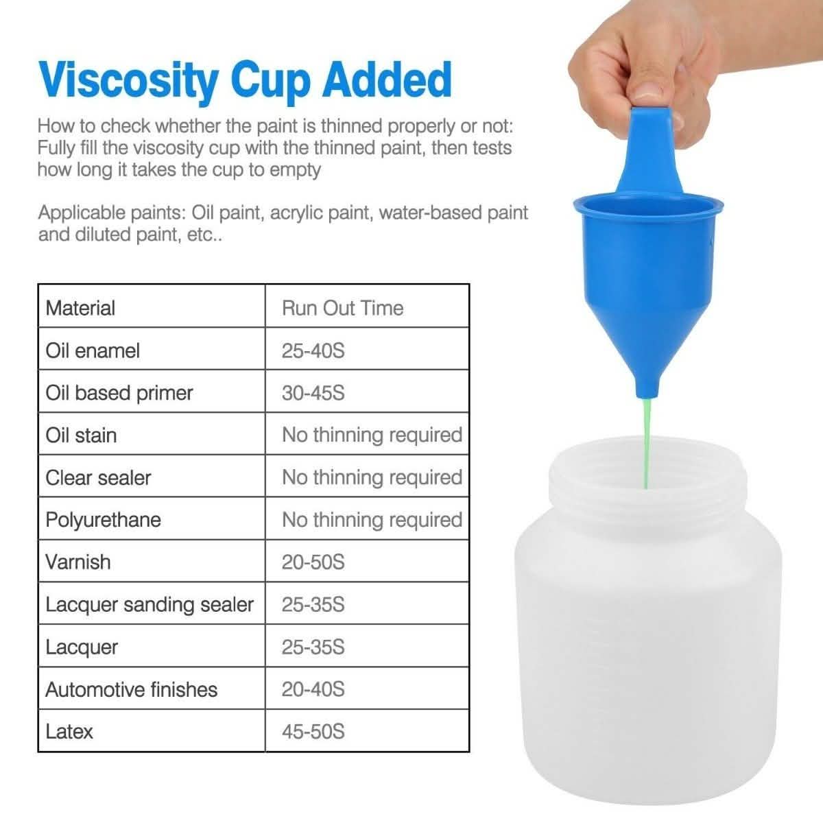 Oil Primer Water Paint Sprayer Machine