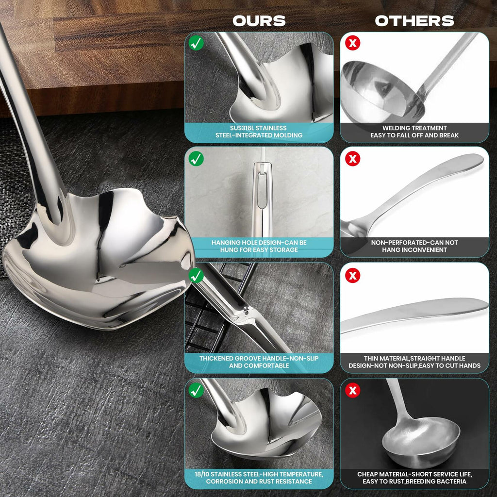 Skimmer Slotted Spoon 316L Stainless Steel 12" Heat-Proof Handle Kitchen Utensil