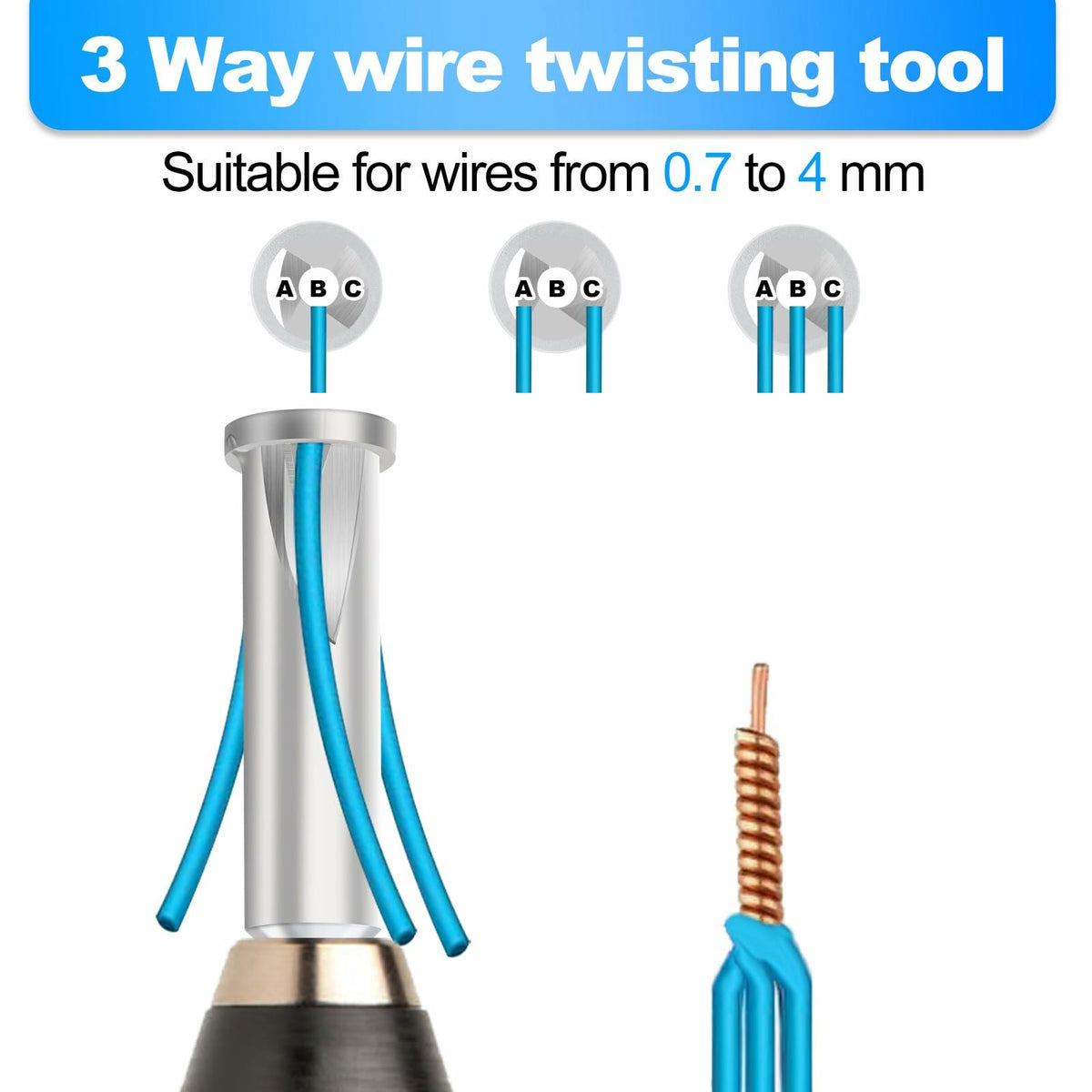 Bvdfgk Wire Twisting Tool for Drill 3Pcs 3 Way 5 Way Electric Cord Stripper