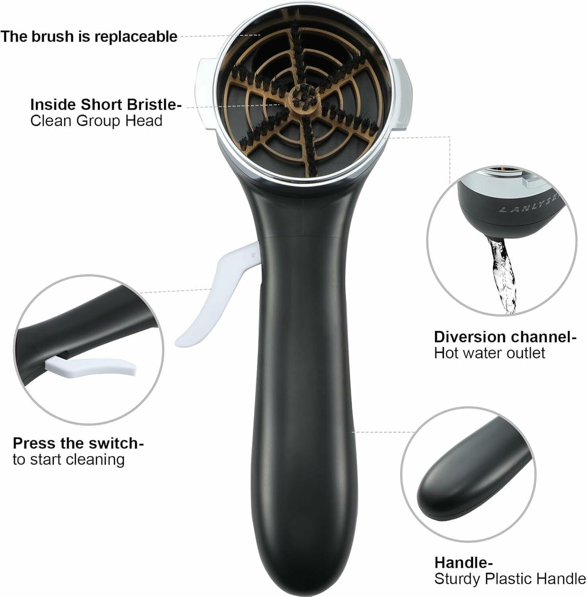 LANLYSEN 58mm Grouphead Brush Metal Black for E61 ECM Rocket Sanremo VBM