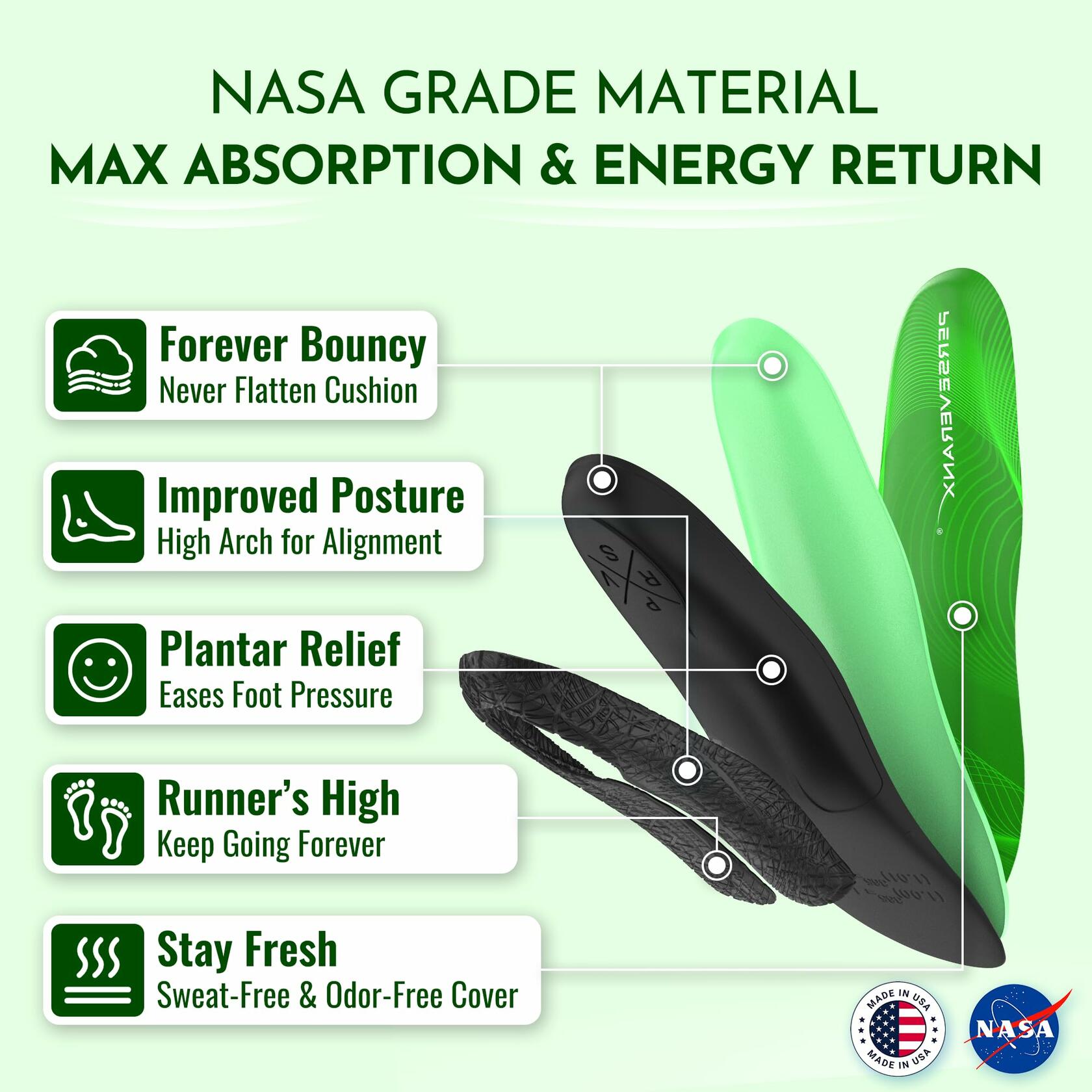 Perseveranx NASA Running Insoles XL Shock Absorption LIKE NEW Open Box