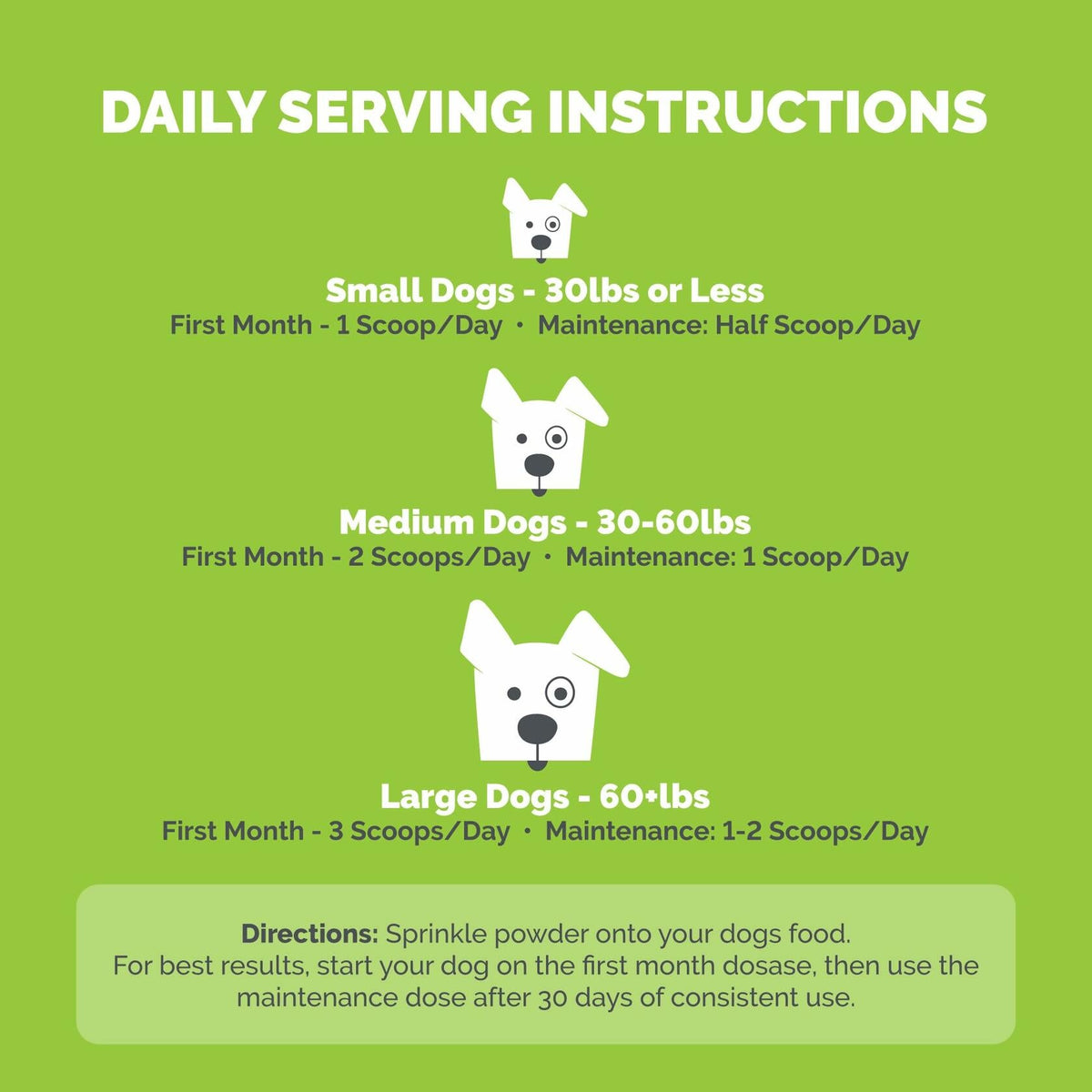 Dog Joint Support Powder – Beef Flavor Hip & Joint Supplement with Glucosamine